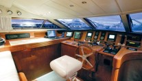 Monte Carlo -  Wheelhouse